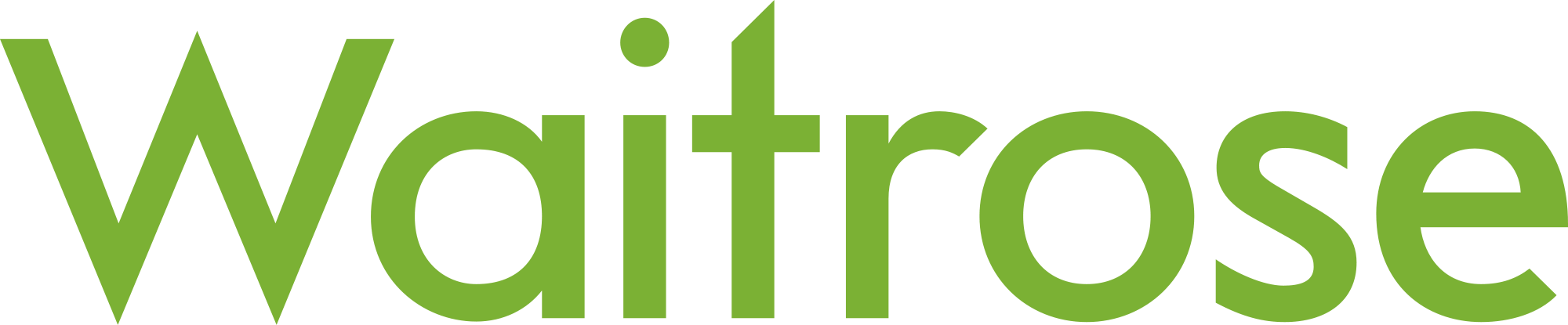 Waitrose Waitrose